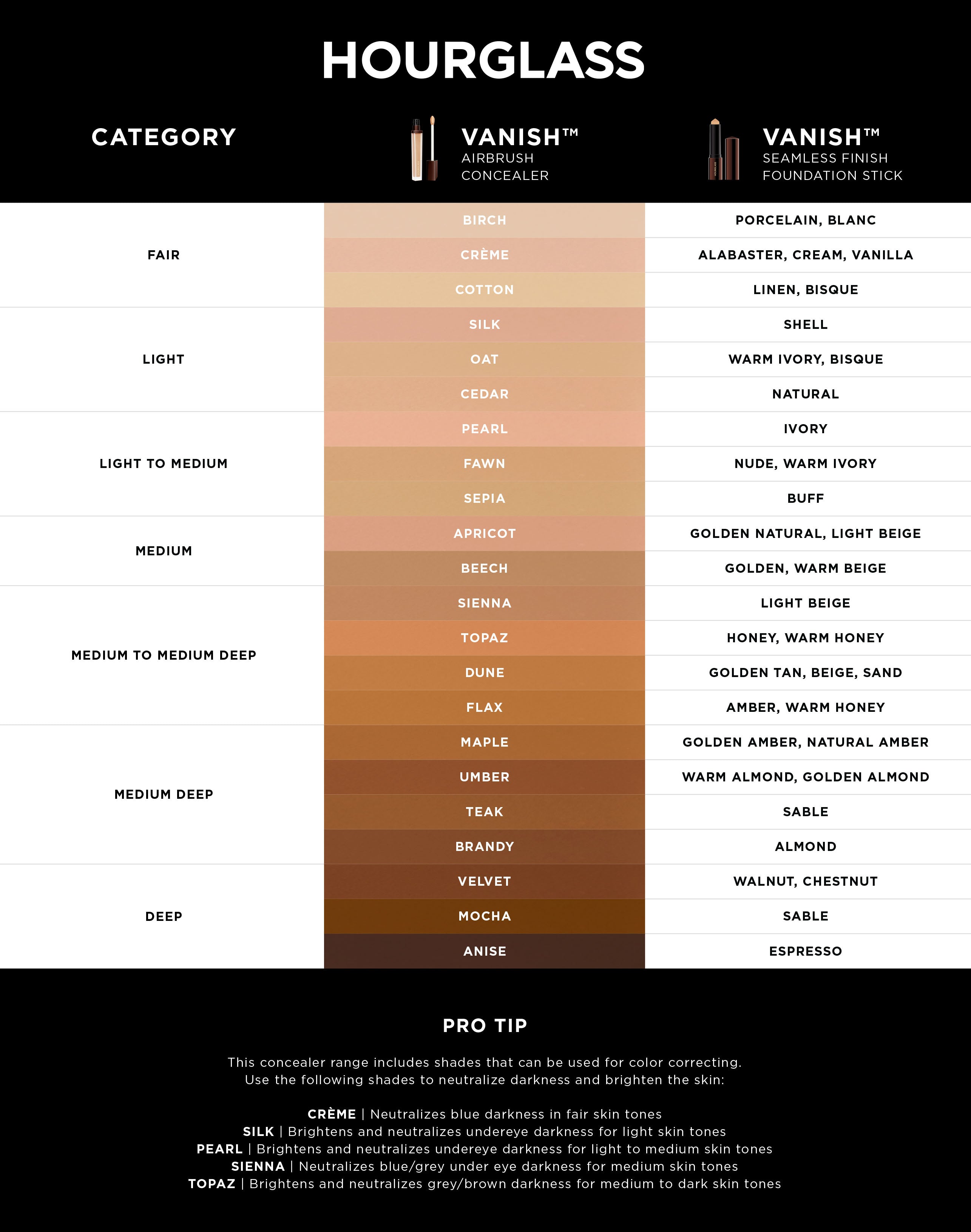 Vanish Airbrush Concealer | Shade Finder